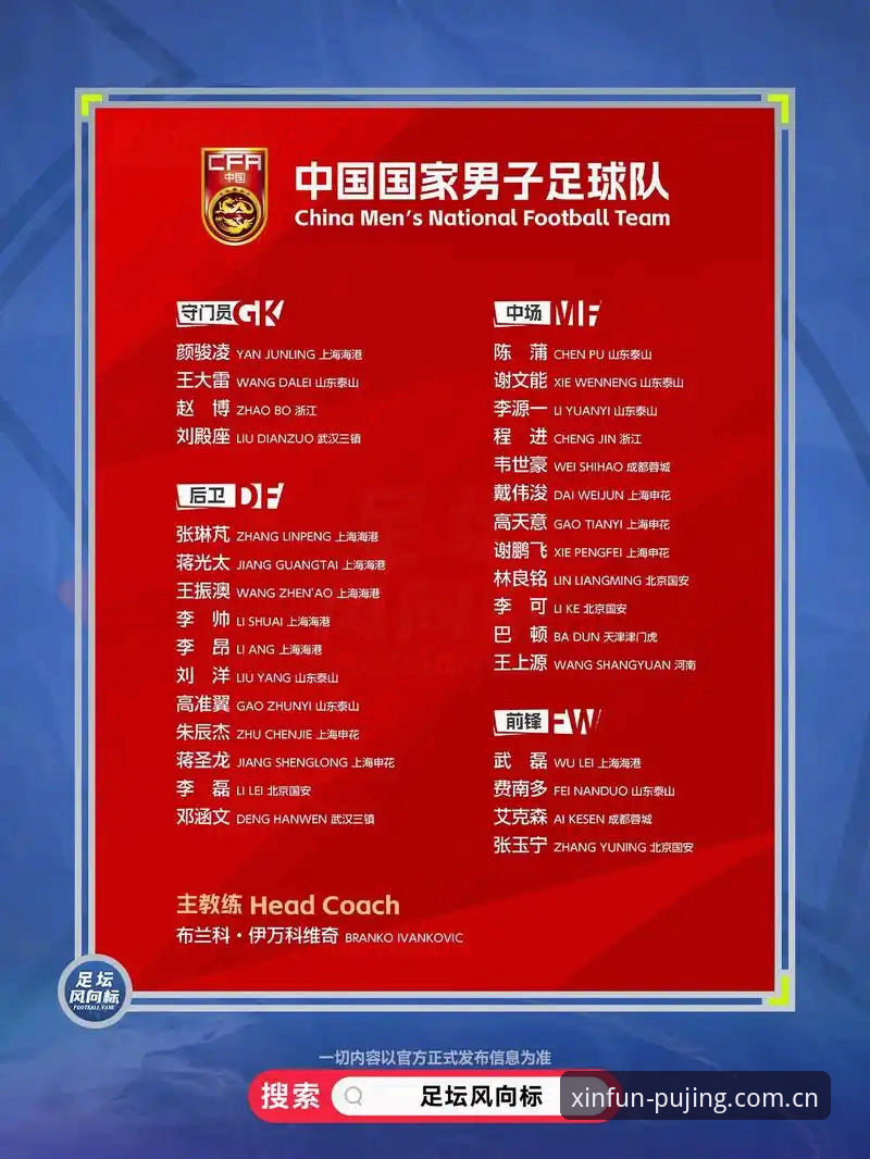 如何从中国足球禁足名单看行业变革？新莆京体育平台带来全新视角