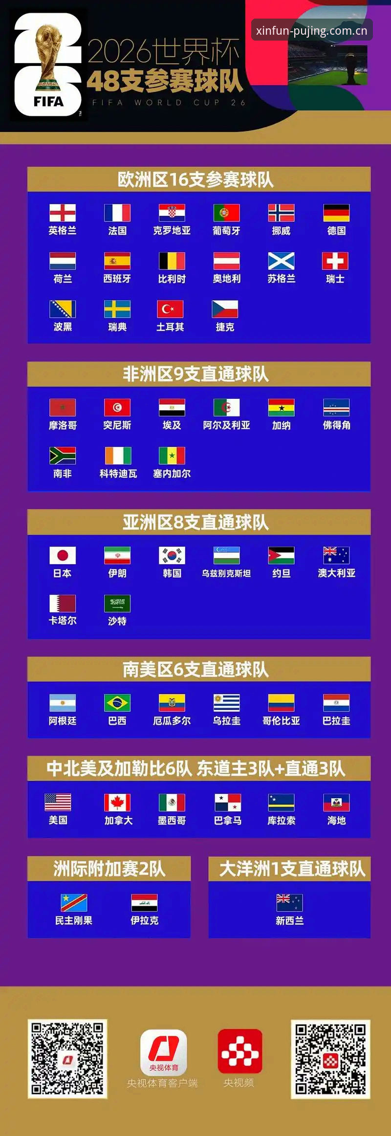 新莆京官方下载 揭秘:世界杯赛程压缩到104场,顶级球员身心透支背后的残酷真相